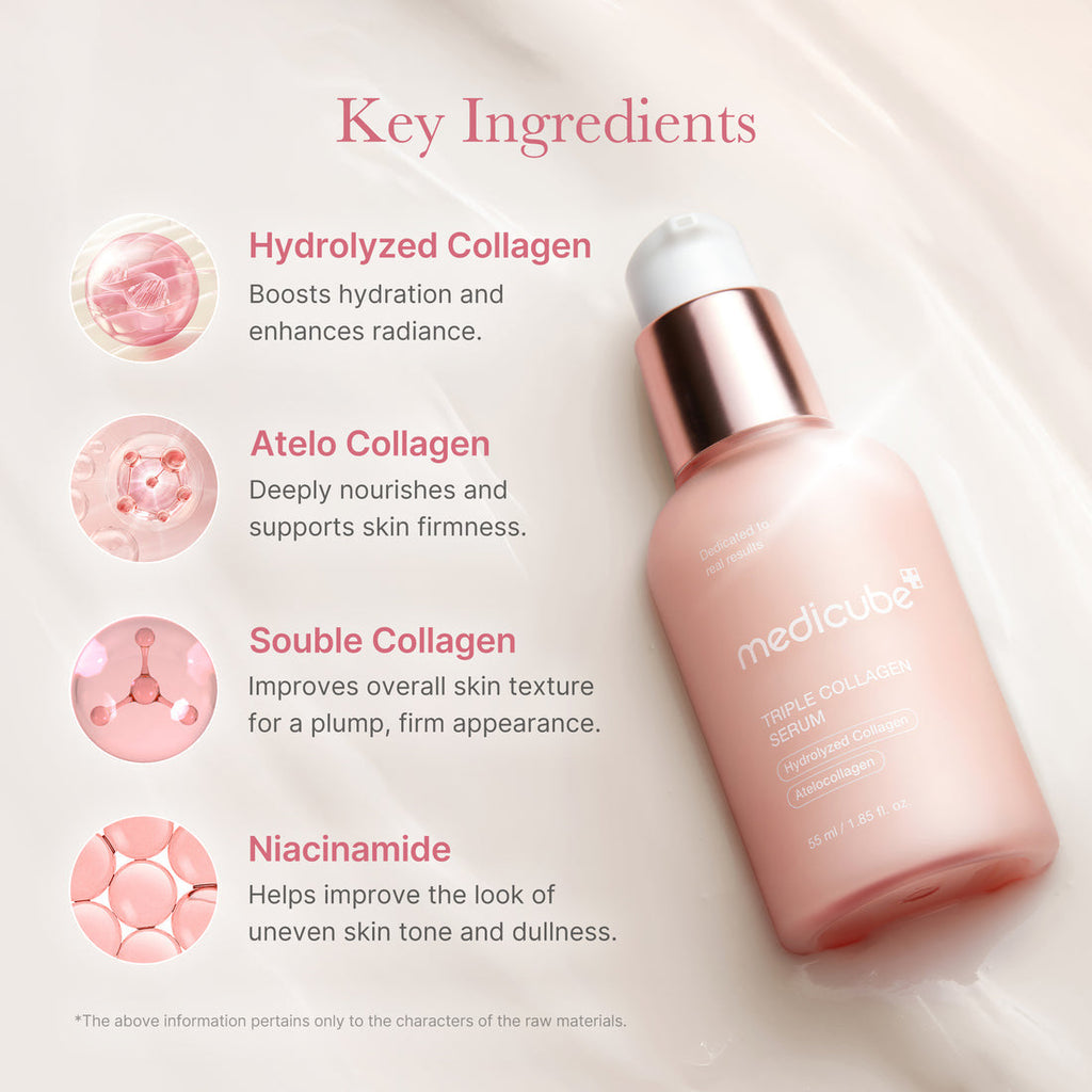 Medicube Triple Collagen Serum 1.85 fl.oz - Nourish dull skin with Triple Collagen Complex - A lightweight serum with Niacinamide and Hyaluronic Acid - Korean Skincare